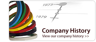 Company History
